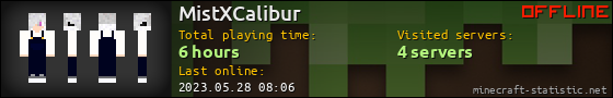 MistXCalibur userbar 560x90