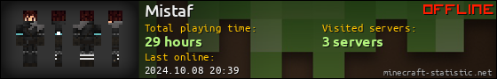 Mistaf userbar 560x90