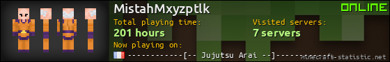 MistahMxyzptlk userbar 560x90