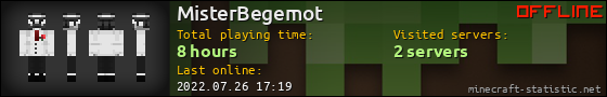 MisterBegemot userbar 560x90