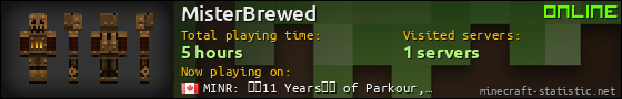 MisterBrewed userbar 560x90