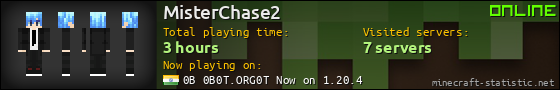 MisterChase2 userbar 560x90