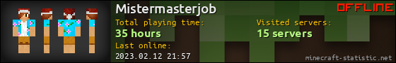 Mistermasterjob userbar 560x90