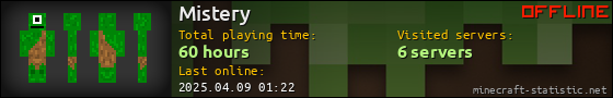 Mistery userbar 560x90