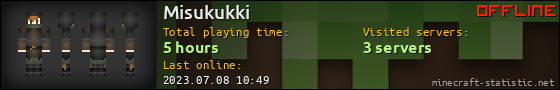 Misukukki userbar 560x90