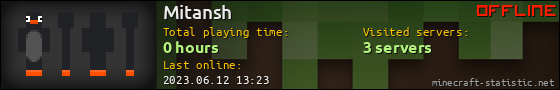 Mitansh userbar 560x90