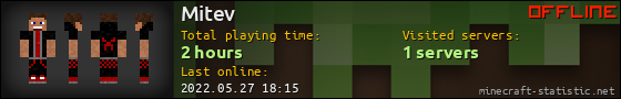 Mitev userbar 560x90