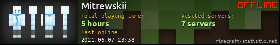 Mitrewskii userbar 560x90