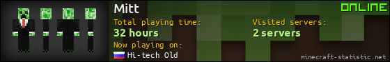 Mitt userbar 560x90