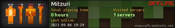 Mitzuri userbar 560x90