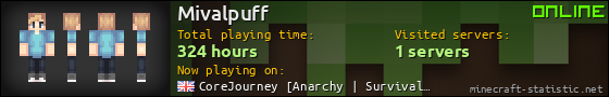 Mivalpuff userbar 560x90