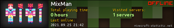 MixMan userbar 560x90