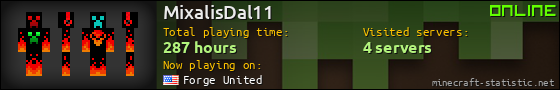 MixalisDal11 userbar 560x90