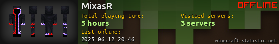 MixasR userbar 560x90