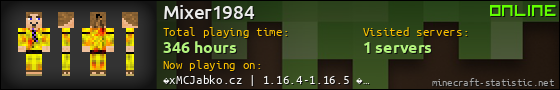 Mixer1984 userbar 560x90