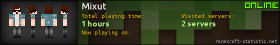 Mixut userbar 560x90