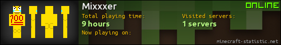 Mixxxer userbar 560x90