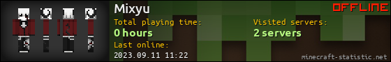 Mixyu userbar 560x90