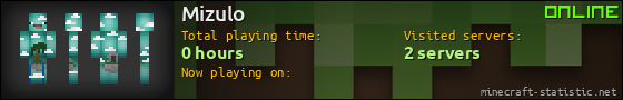 Mizulo userbar 560x90