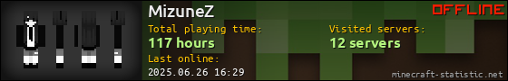 MizuneZ userbar 560x90