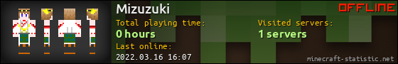 Mizuzuki userbar 560x90
