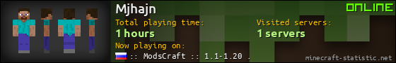 Mjhajn userbar 560x90