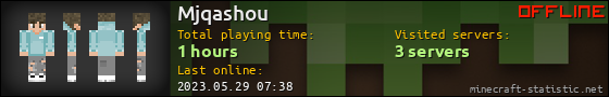 Mjqashou userbar 560x90