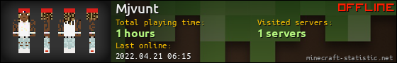 Mjvunt userbar 560x90