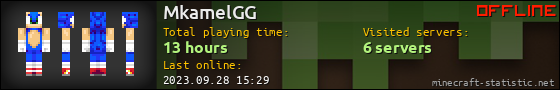 MkamelGG userbar 560x90