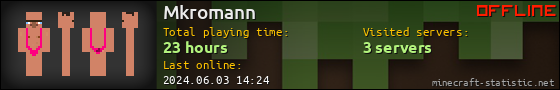Mkromann userbar 560x90
