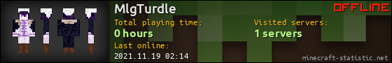 MlgTurdle userbar 560x90