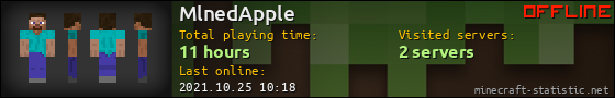 MlnedApple userbar 560x90