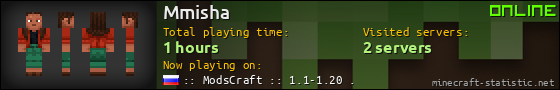 Mmisha userbar 560x90
