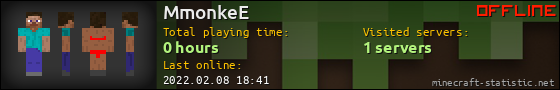 MmonkeE userbar 560x90