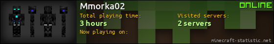 Mmorka02 userbar 560x90