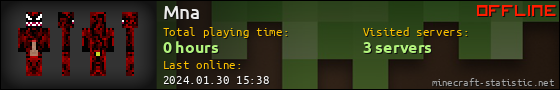 Mna userbar 560x90