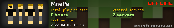 MnePe userbar 560x90