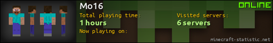 Mo16 userbar 560x90