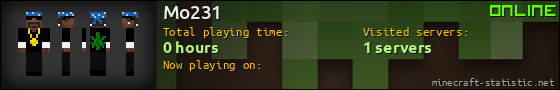 Mo231 userbar 560x90
