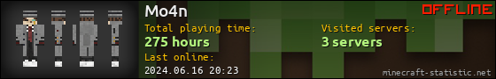 Mo4n userbar 560x90