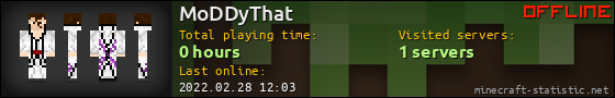 MoDDyThat userbar 560x90