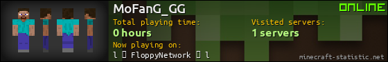 MoFanG_GG userbar 560x90