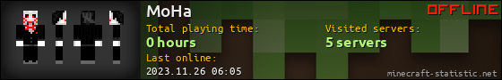 MoHa userbar 560x90