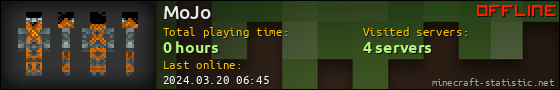 MoJo userbar 560x90