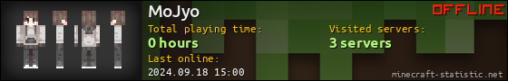 MoJyo userbar 560x90