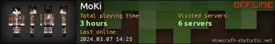 MoKi userbar 560x90