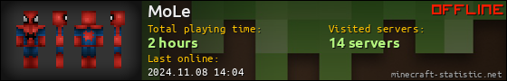 MoLe userbar 560x90
