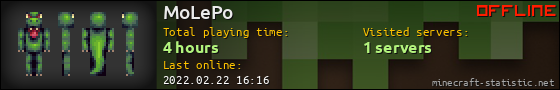 MoLePo userbar 560x90