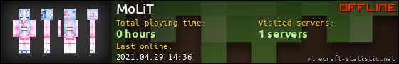 MoLiT userbar 560x90