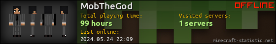 MobTheGod userbar 560x90